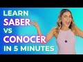 Conocer y Saber: Usos y Aplicaciones