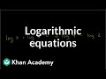 Solving Logarithmic Equations in Algebra II