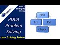 Problem-Solving Methods and PDCA Cycle