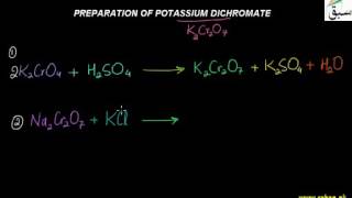 Preparation of Potassium Dichromate