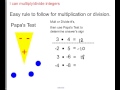 Mastering Multiplication and Division of Integers