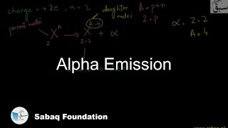 Alpha Emission