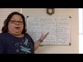 Exploring Author's Purpose in Spanish
