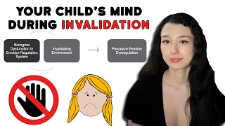 This is what happens when you repeatedly invalidate a child