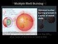 High-Mass Star Fusion Processes