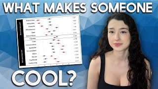Apparently science can tell if you're cool or not