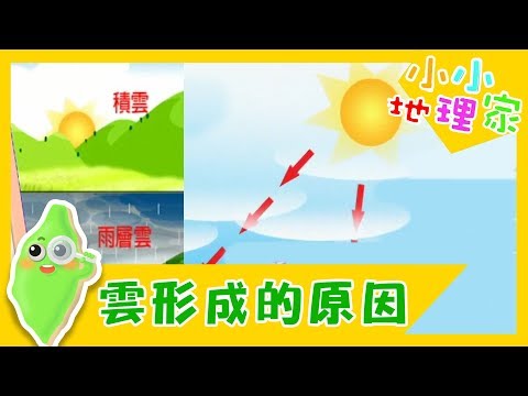 【什麼是雲？】認識台灣