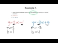 Exploring Solutions in Equations