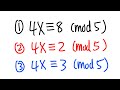 Solving Congruences and Modular Arithmetic