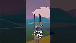 Flight Sim Sweet Spot: Fun Arcade to Realistic Mastery