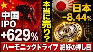【フィジカルAI】世界中のロボット関節を支配する日本｜ハーモニックドライブ。中国IPOと決算後の急落は絶好の押し目