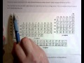 Electron Configuration Concepts and Practice