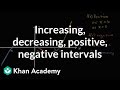 Exploring Function Intervals: Increasing, Decreasing, Positive, and Negative