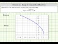 Understanding Domain and Range of Functions