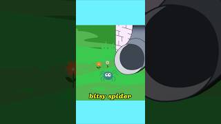 Itsy Bitsy Spider #ytshorts #shorts #shortsfeed #childrenssong #cocomelon #nurseryrhyme #kidssong