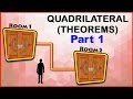 Properties of Quadrilaterals and Congruence
