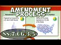 Understanding the Amendment Process