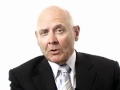 Understanding Management, Leadership, and Administration