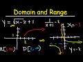 Understanding Domain and Range