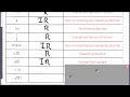 Exploring Rational and Irrational Numbers