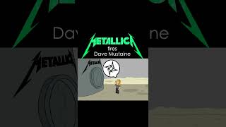Metallica Fires Dave Mustaine