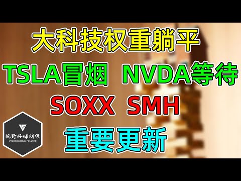 美股 科技大权重躺平！TSLA拉冒烟，NVDA等待！ SOXX、SMH重要更新！TSM利空无忧！