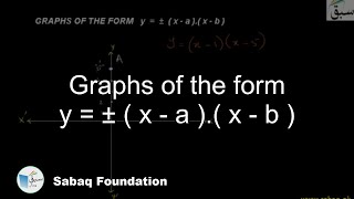 Graphs of the form y = ± ( x - a ).( x - b )