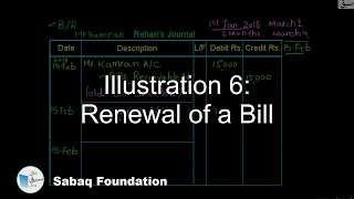 Illustration 6: Renewal of a Bill