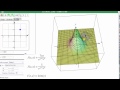Understanding Tangent Planes in Multivariable Calculus