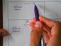 Adding and Subtracting Rational Numbers Explained