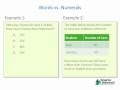 Smarter Balanced Assessment Claims Overview