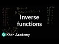 Exploring Inverse Functions in Algebra II