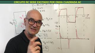 Masterclass: Circuito RC serie con onda cuadrada AC