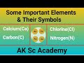 Chemical Element Symbols and Names