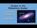 Understanding Earth's Place in the Universe