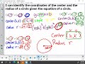 Exploring Equations of Circles
