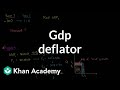 Understanding GDP and Price Indices