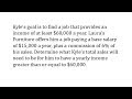 Kyle's Sales and Income Analysis