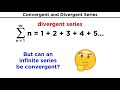 Convergence and Divergence of Sequences