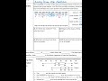 Understanding Box Plots and Data Distribution