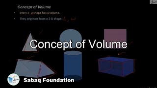 Concept of Volume