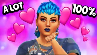 ranking sims 4 townies by how much woohoo i think they have