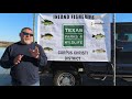 Fishing Knowledge and Techniques