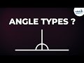 Exploring the Types of Angles