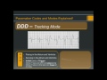 Understanding Pacemaker Codes and Modes