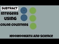 Understanding Integer Subtraction Concepts