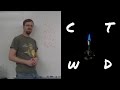 Naming and Formulas of Acids and Bases