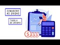 Debt Management Strategies and Income Generation