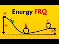 Energy and Motion of a Block