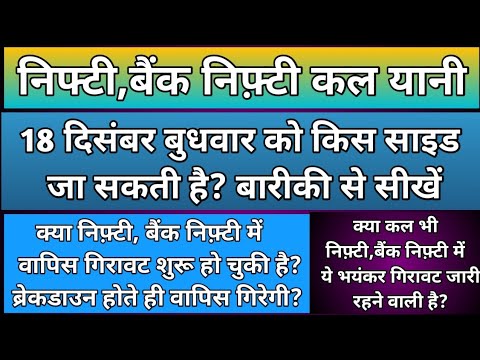 क्या कल भी निफ़्टी,बैंकनिफ्टी में भयंकर गिरावट जारी रहेगी?Nifty & BankNifty Prediction for Wednesday